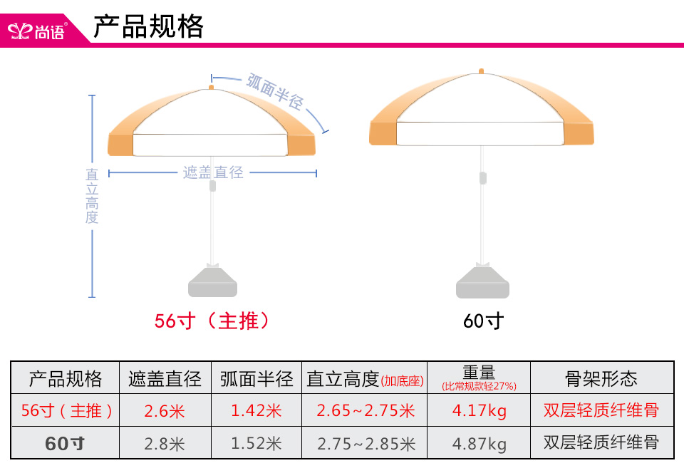 遮陽(yáng)防曬傘