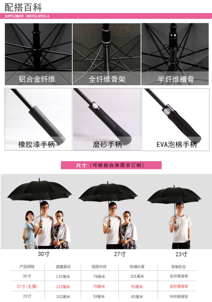 廣告?zhèn)阒睏U傘